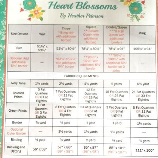 Anka's Treasures Heart Blossoms Quilt Pattern